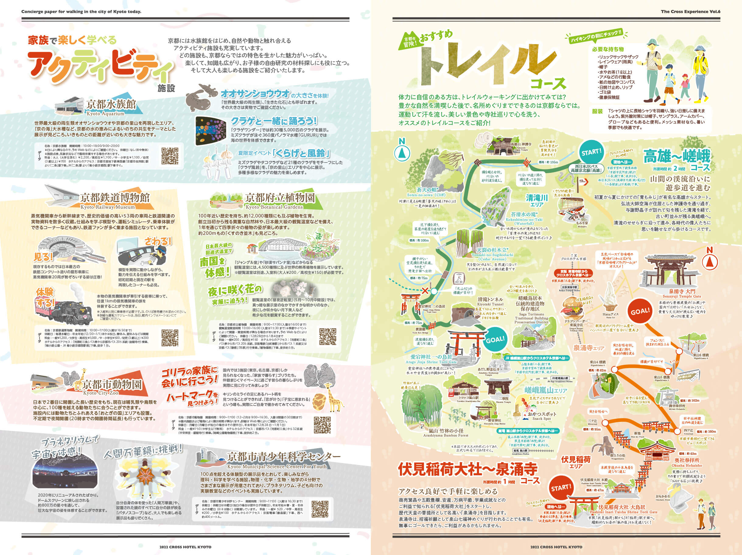 クロスエクスペリエンスvol.6トレイルマップ