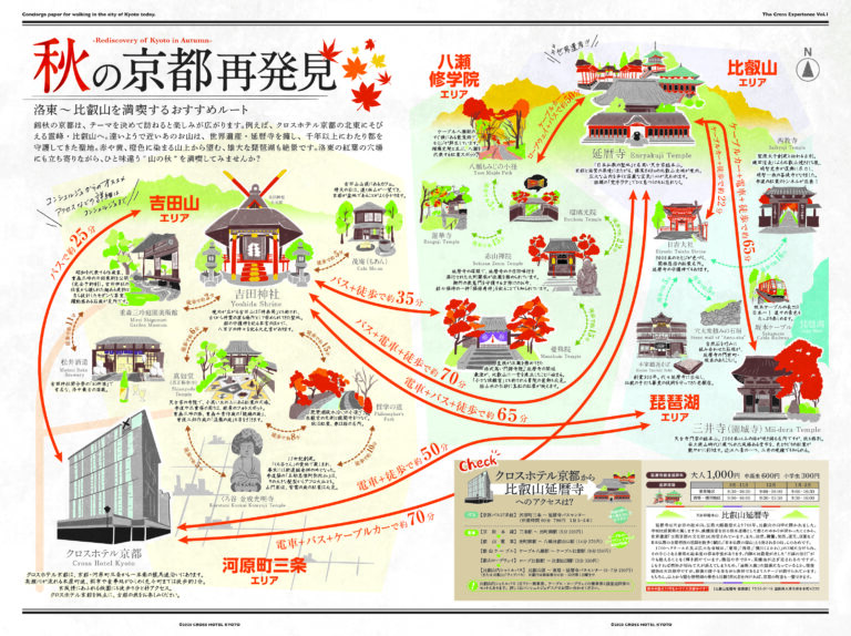 クロスエクスペリエンスvol1中面